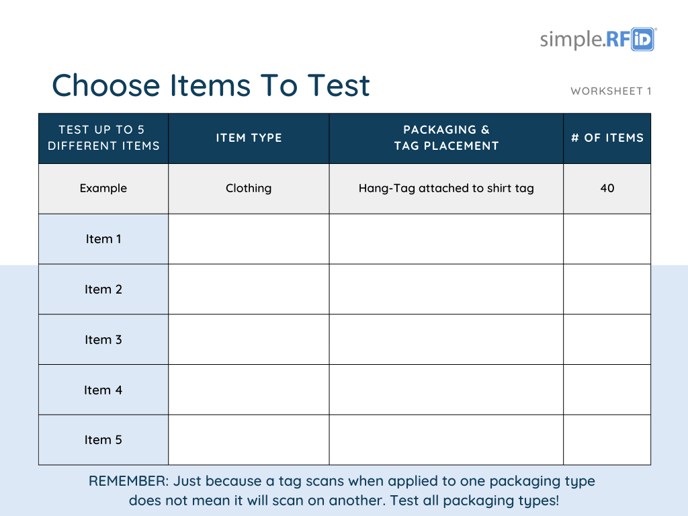 Item testing - chart 1 (1)